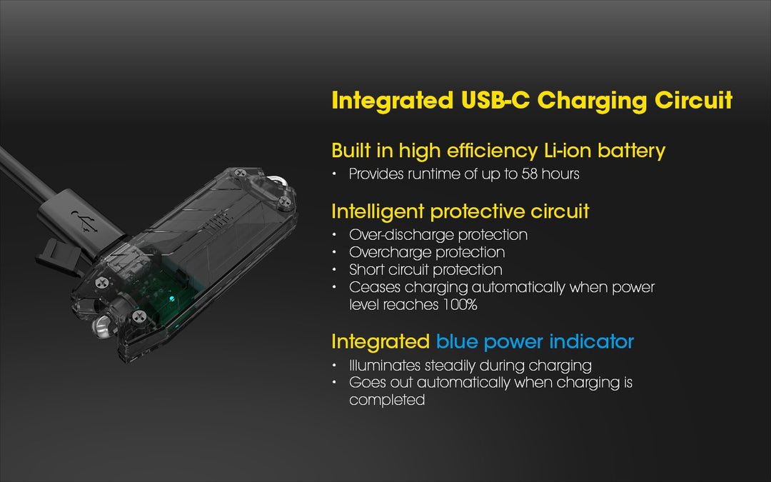 Tube 2.0 - 55 lumens