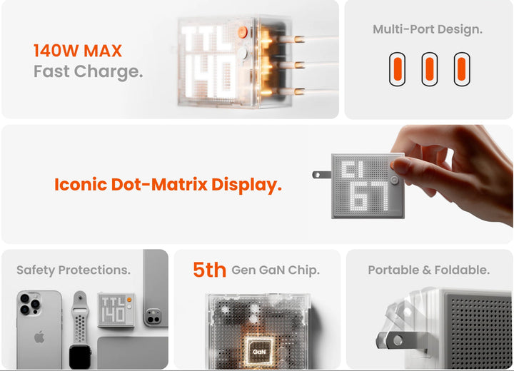 Sharge Pixel 140 (140W GaN Charger)