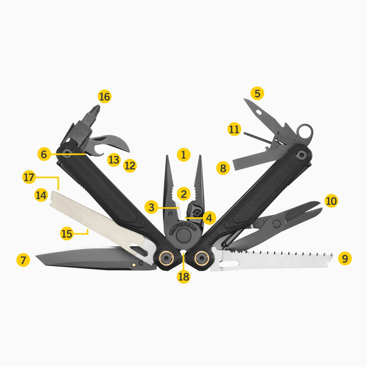 Leatherman Wave Alpha - all 18 tools numbered - Nitecore Singapore