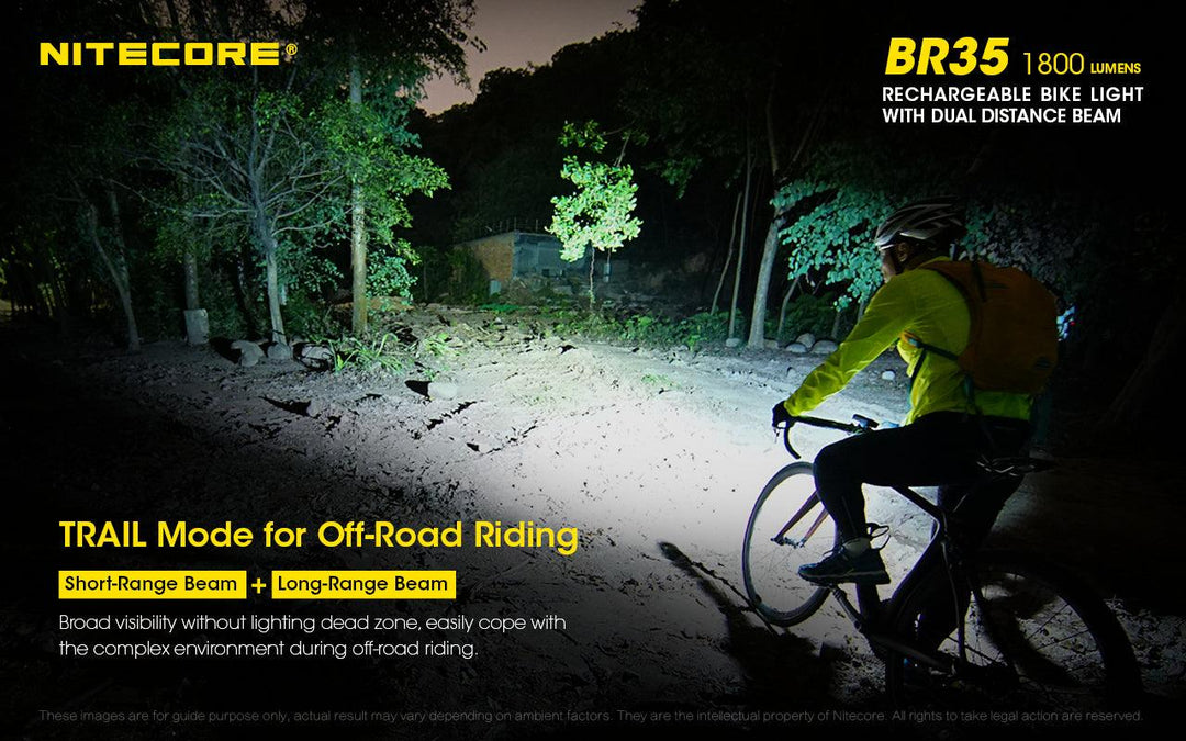 BR35 Bike Light - 1800 lumens
