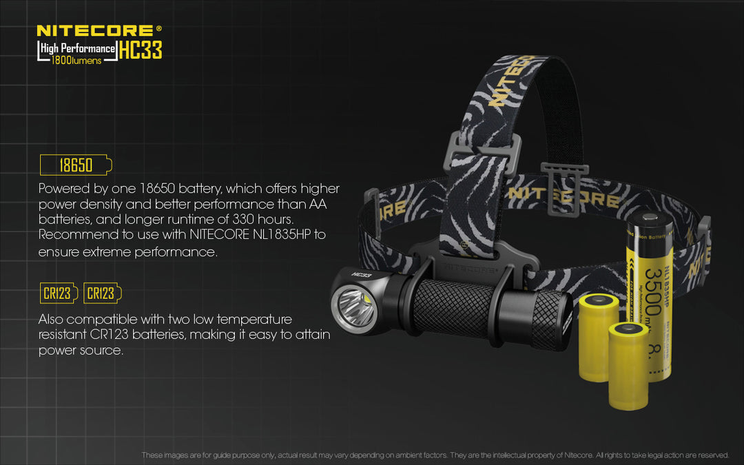 HC33 - 1800 lumens