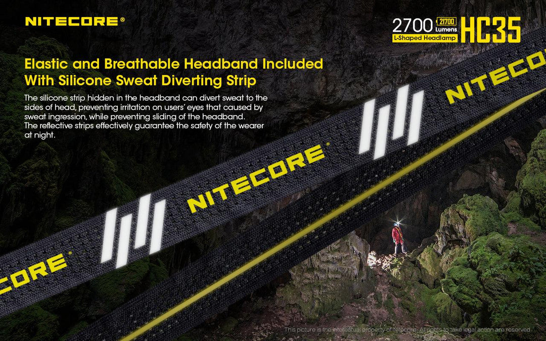 HC35 Headlamp - 2700 lumens