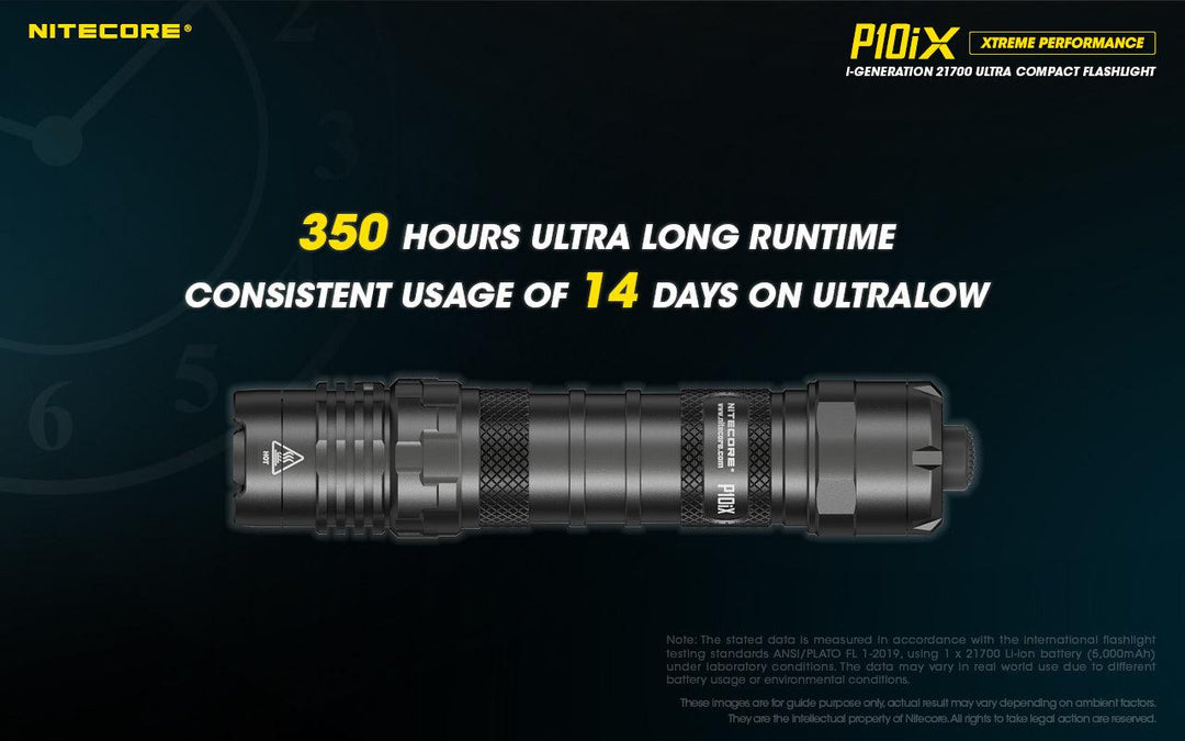 P10iX - 4000 lumens