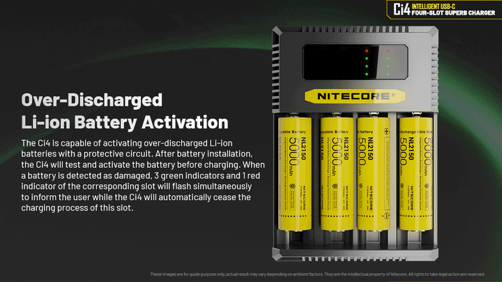 Ci4 Charger (USB-C 3A 18W)